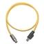 RFID Accessories